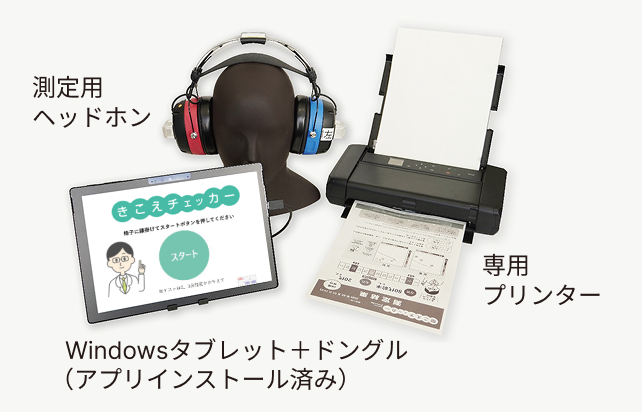 機器画像